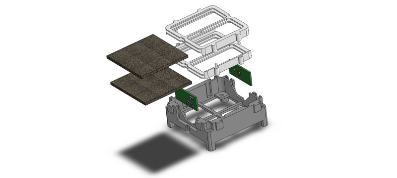 SaniLuc module - 40x40mm SaniLuc module - 40x40mm