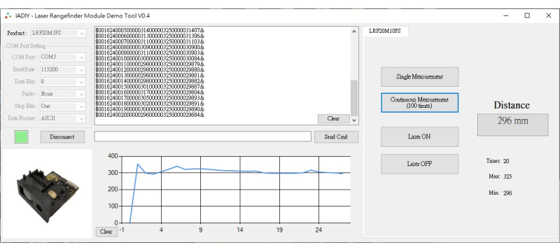 20m Economical Laser Distance Sensor Module - LRF20M3PS 20m Economical Laser Distance Sensor Module - LRF20M3PS