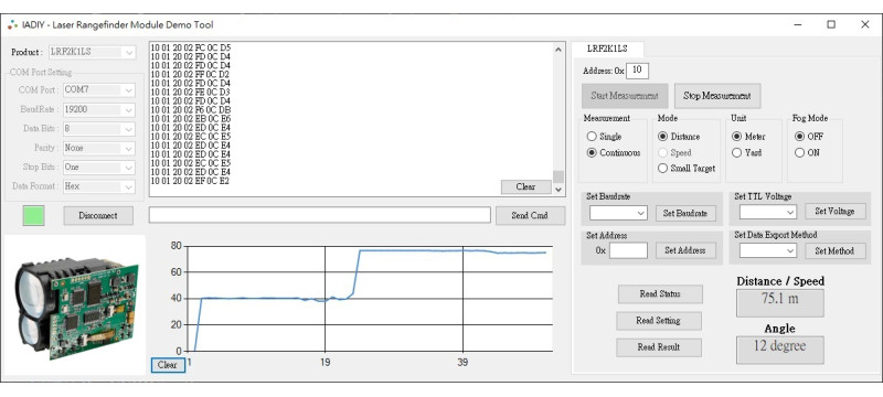 3km Long-Range Laser Rangefinder Module - LRF3K1LS 3km Long-Range Laser Rangefinder Module - LRF3K1LS
