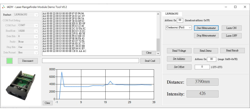 60m High Accuracy Laser Rangefinder Module - LRF60M3PS 60m High Accuracy Laser Rangefinder Module - LRF60M3PS