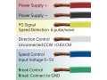 Brushless DC Motor 24V Brushless DC Motor 24V