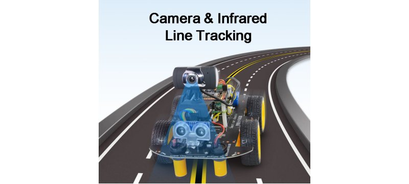 Detectives Project - Smart Video RC Robot Car Detectives Project - Smart Video RC Robot Car