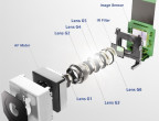 Camera Module